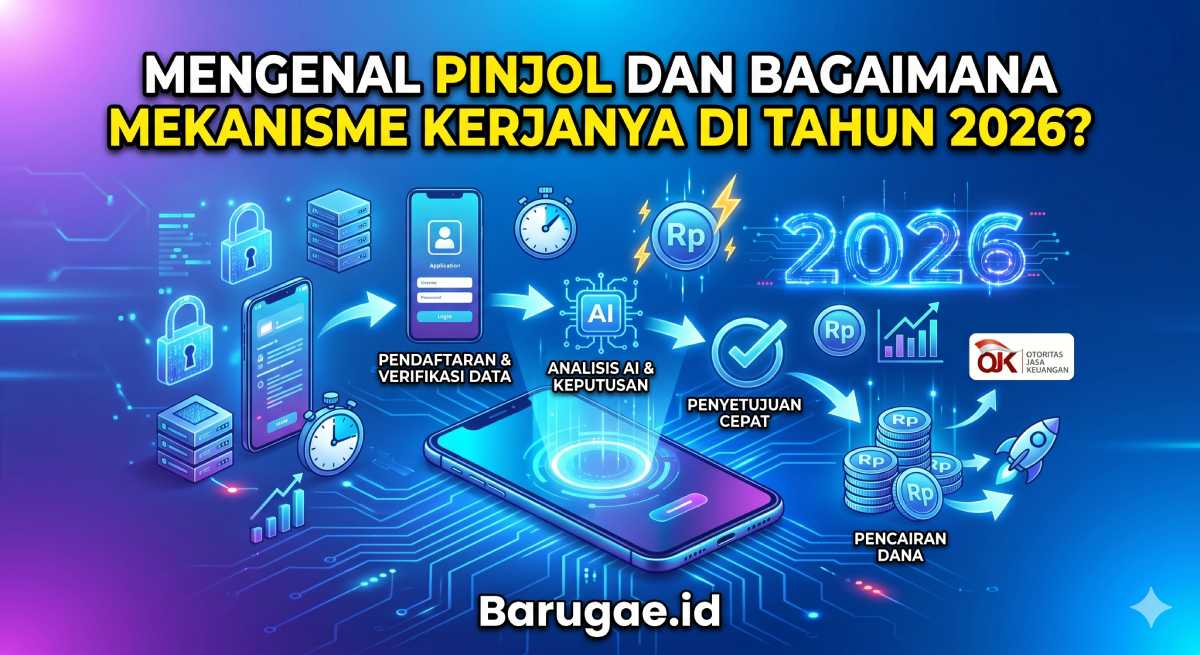 10 Pinjol OJK Terbaru 2026: Cara Aman Pinjam Uang Tanpa Jebakan Bunga Mencekik