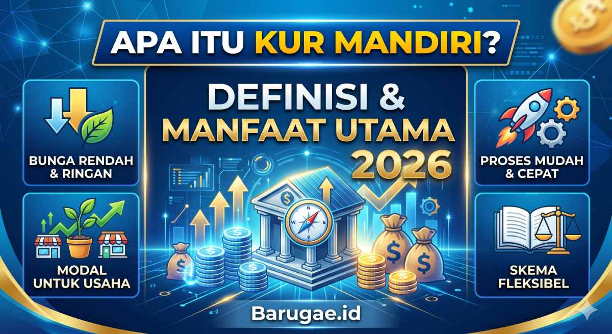 Pinjaman KUR MANDIRI 2026: Jadwal Pembukaan dan Prosedur Daftar Online
