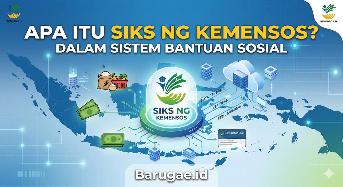 Apa Itu SIKS NG Kemensos dalam Sistem Bantuan Sosial 2026?