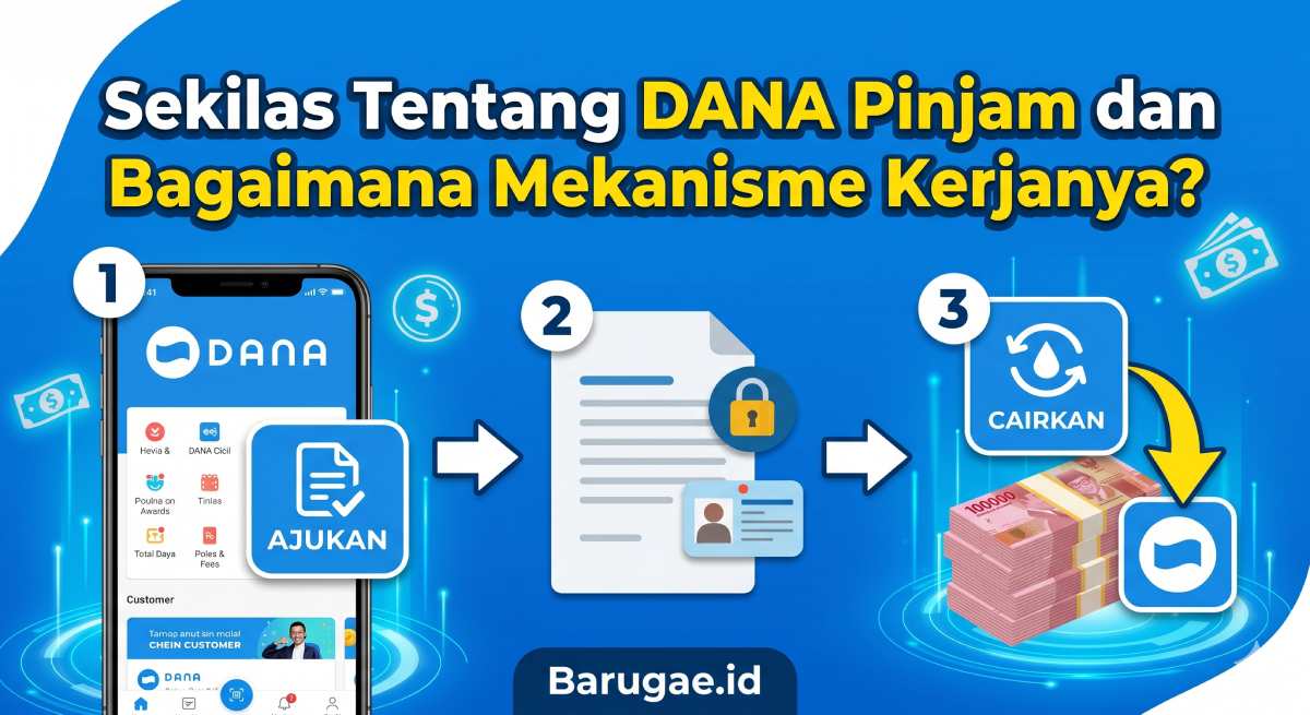 Cara Pinjam Uang di DANA Terbaru 2026: Cair Kilat Tanpa Ribet dan Resmi OJK