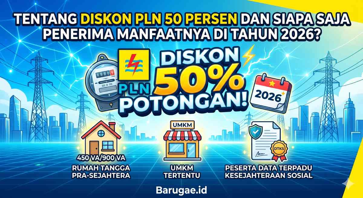Diskon PLN 2026 Terbaru: Cara Tambah Daya Murah Hanya Rp202.600 Lewat PLN Mobile
