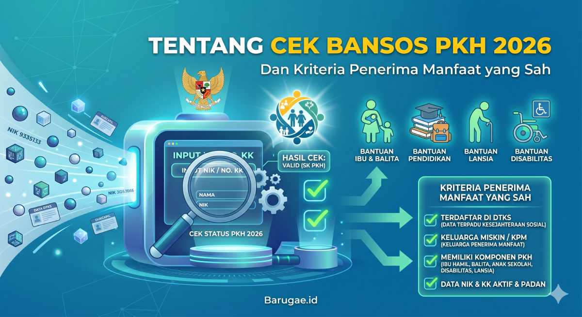 Jadwal PKH April 2026: Pencairan Terbaru dan Cara Cek Saldo KKS Hari Ini