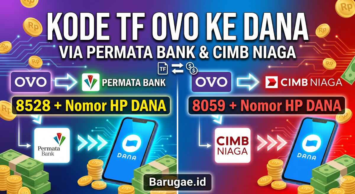Kode Tf OVO ke DANA Permata Bank & Kode Tf OVO ke DANA CIMB Niaga