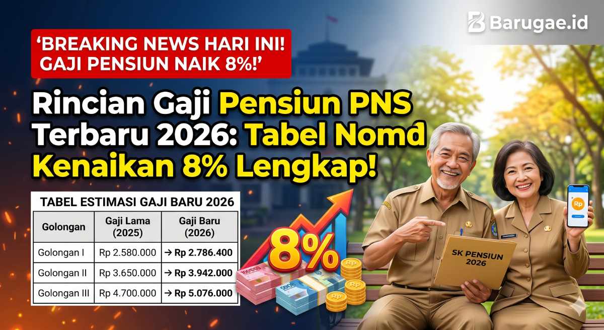 Rincian Gaji Pensiun PNS Terbaru 2026: Tabel Nominal Kenaikan 8% Lengkap!
