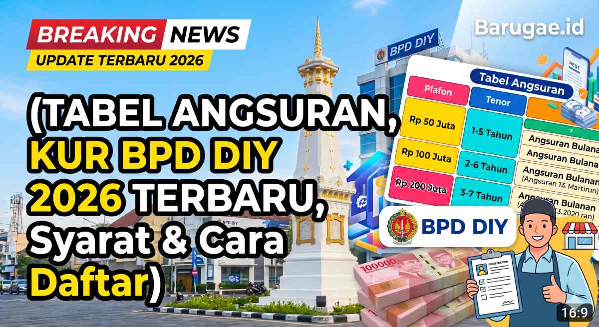 Tabel Angsuran KUR BPD DIY 2026 Terbaru: Syarat dan Cara Daftar
