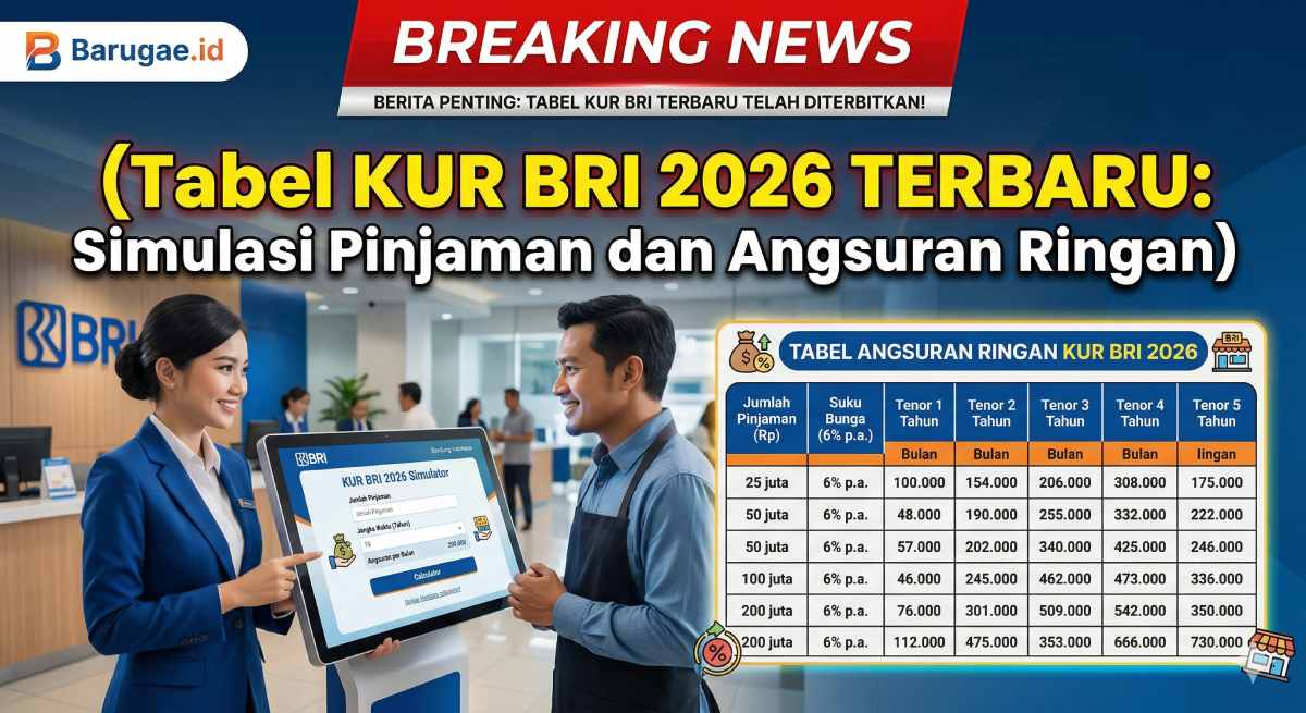 Tabel KUR BRI 2026 Terbaru: Simulasi Pinjaman dan Angsuran Ringan