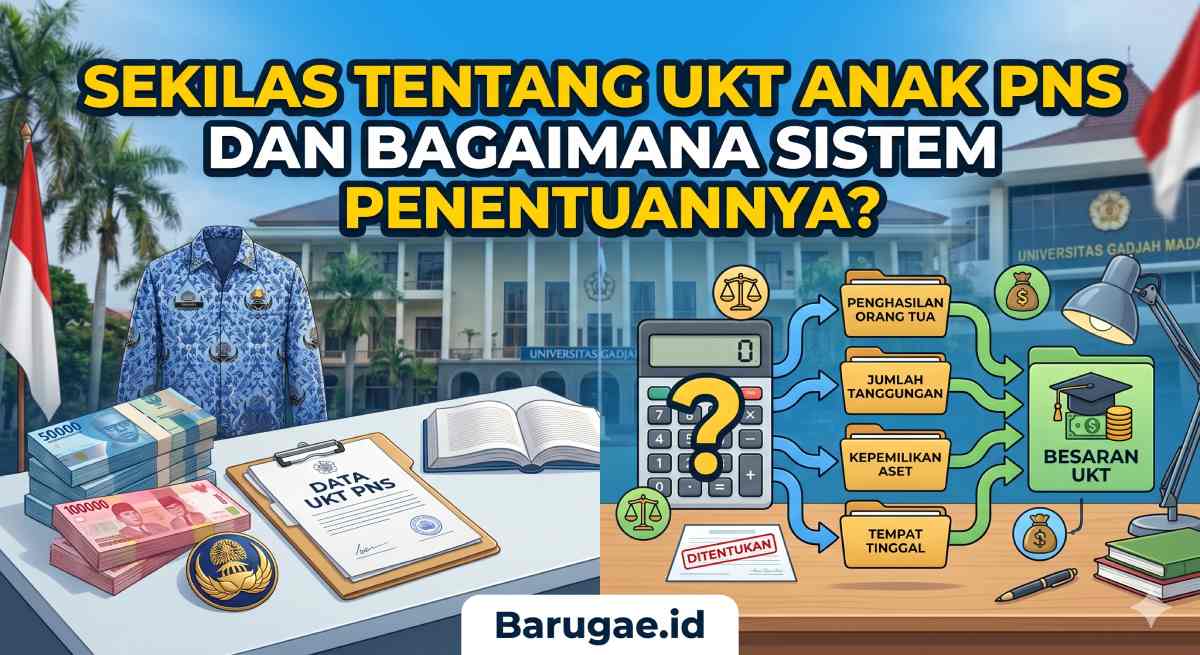 UKT Anak PNS 2026 Terbaru: Cara Dapat Keringanan, Syarat, dan Tips Banding Tercepat