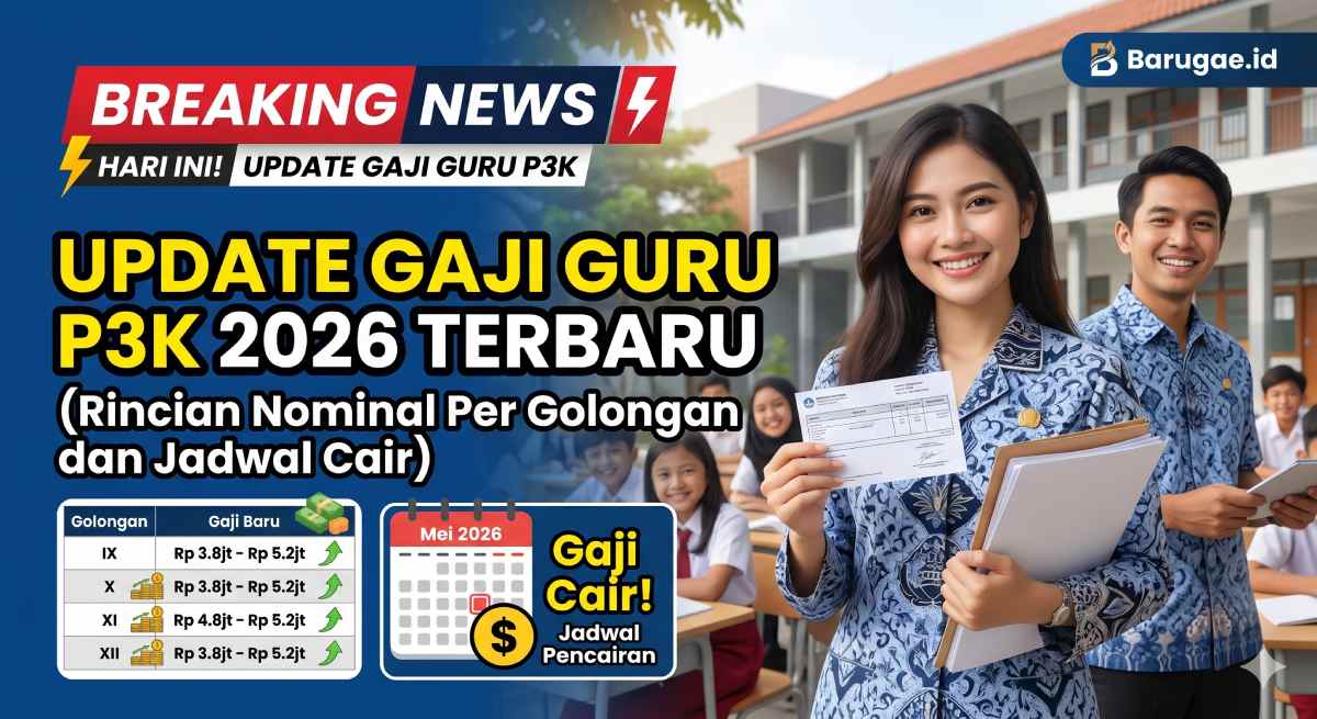 Update Gaji Guru P3K 2026 Terbaru: Rincian Nominal Per Golongan dan Jadwal Cair